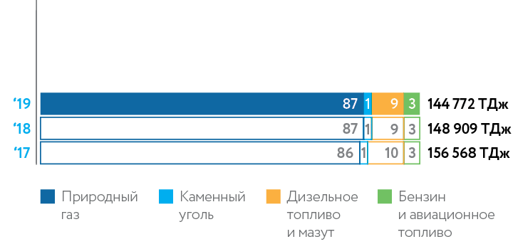 Альтернативный текст